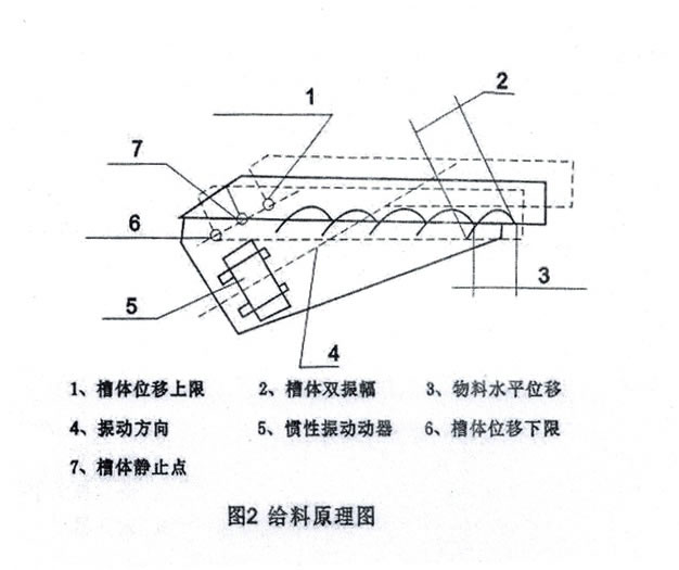 振动污污视频在线播放青青草设计优势