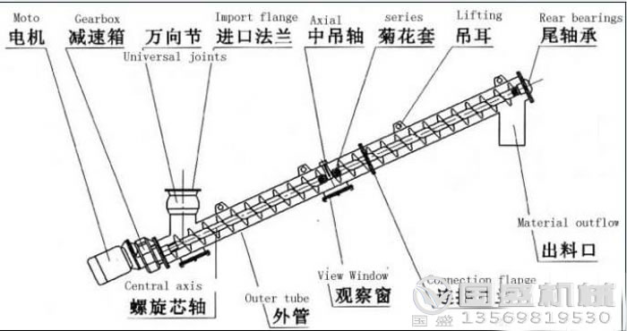 螺旋污污视频在线播放青青草悬挂装置